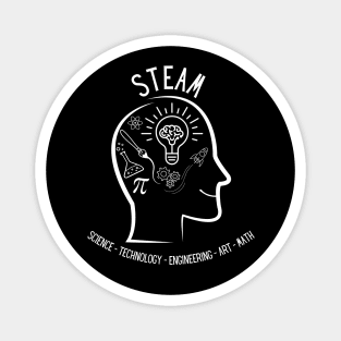 STEAM Education Magnet